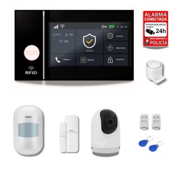 Alarma sin cuotas, Modelo...