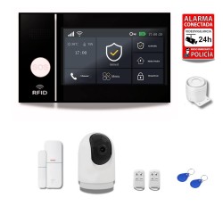 Alarma sin cuotas, Modelo...