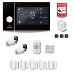 Alarma sin cuotas, Modelo...