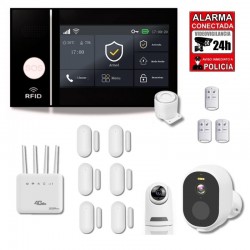 Alarma para sitios SIN...