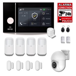 Alarma sin cuotas, Modelo...