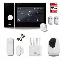 Alarma para sitios SIN...