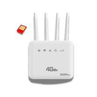 Internet para alarma